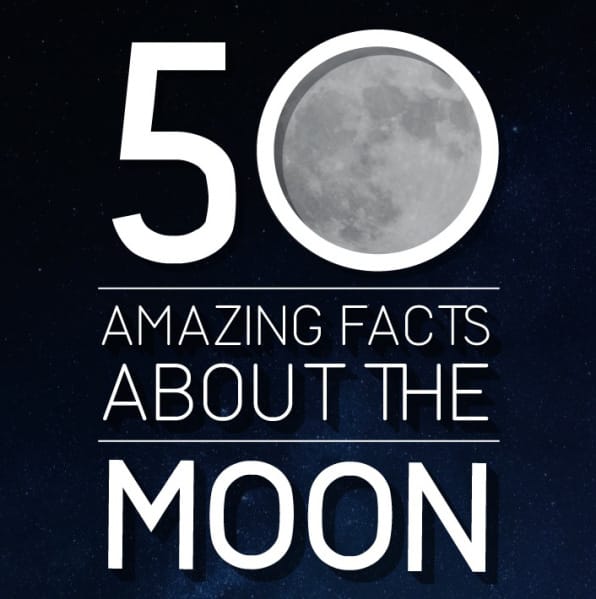 50 Amazing Facts about the Moon